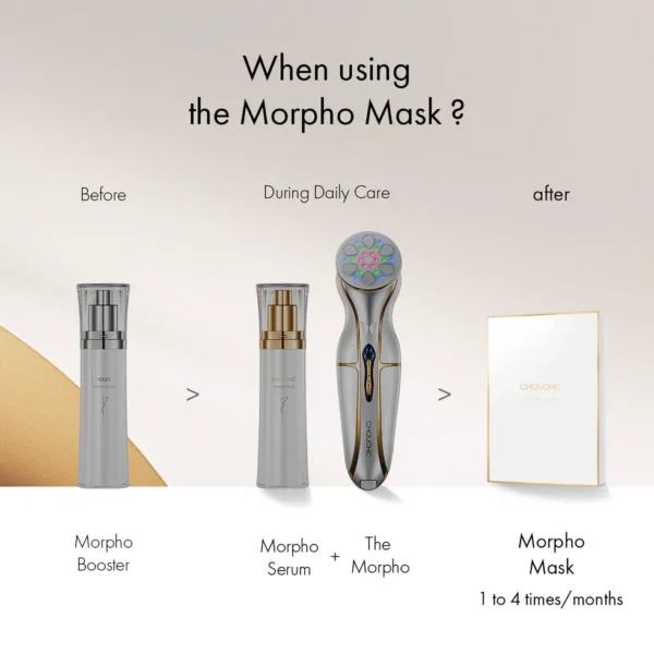 Chouchou Morpho Mask - Image 3