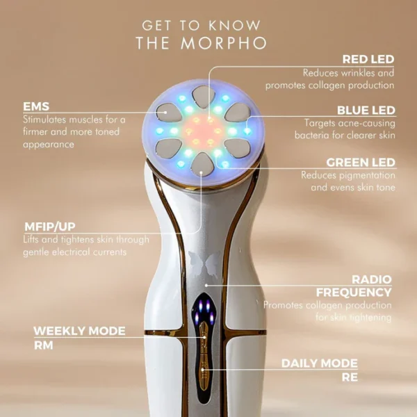Chouchou Morpho Wand - Image 4