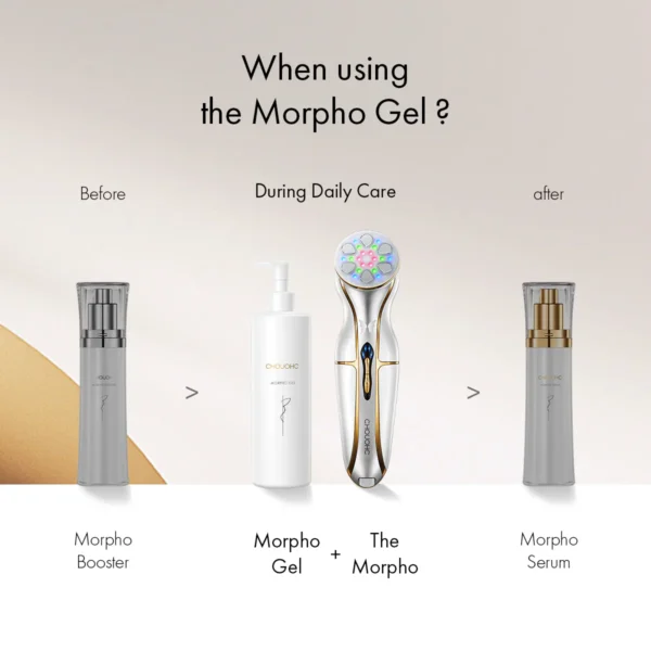 Chouchou Morpho Gel - Image 3